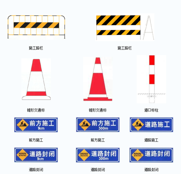 道路施工中安全標(biāo)志設(shè)置與交通安全設(shè)施工程管理